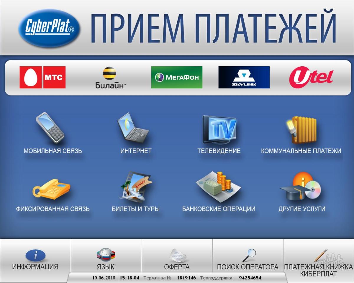 Прием платежей перевод. Прием платежей. Киберплат. Система CYBERPLAT. Платежная система Киберплат.
